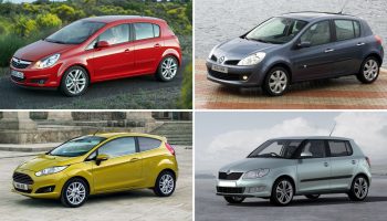 Ranking aut miejskich | autofakty.pl