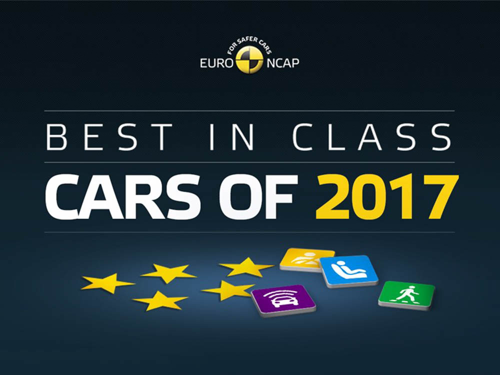 najbezpieczniejsze samochody 2017, Euro NCAP, best in class, best in class Euro NCAP